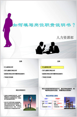如何高效填寫崗位職責(zé)說(shuō)明書 一份從入門到精通的詳細(xì)指南（附PPT框架）